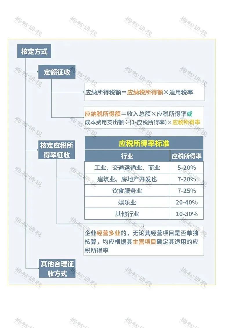 2ef724ecb57ae42b8480e8183f978a7f