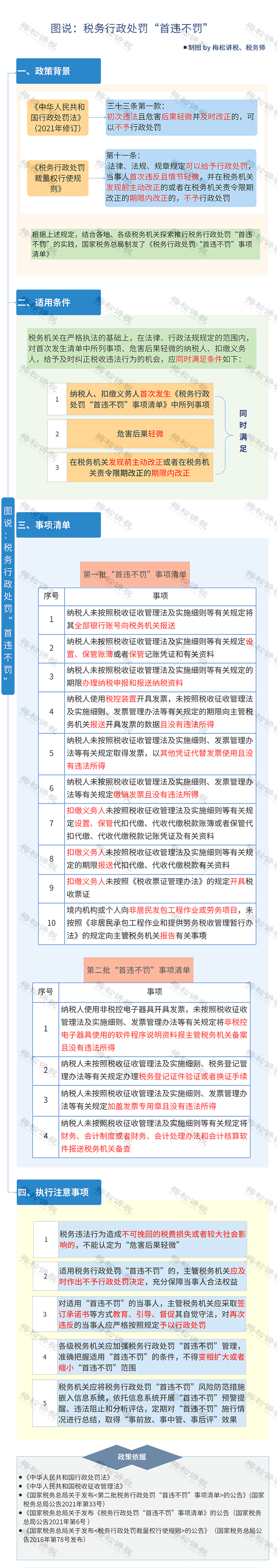 微信图片_20221106204906.png
